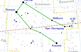 Гамма Близнецов
