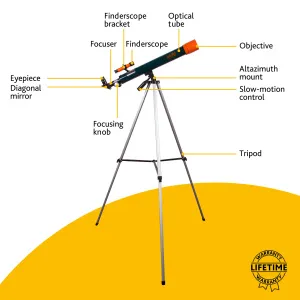 Телескоп Levenhuk LabZZ T2, изображение 13