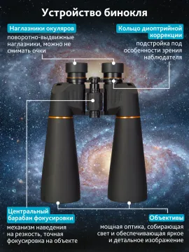 Бинокль Levenhuk Bruno PLUS 25x70, изображение 20