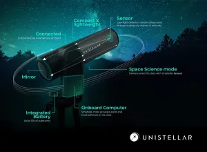Телескоп цифровой Unistellar eVscope eQuinox, изображение 11